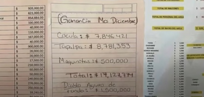 FGR suma narconómina a caso de corrupción policial vinculada al CJNG
