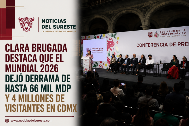 Clara Brugada destaca que el Mundial 2026 dejó derrama de hasta 66 mil mdp y 4 millones de visitantes en CDMX