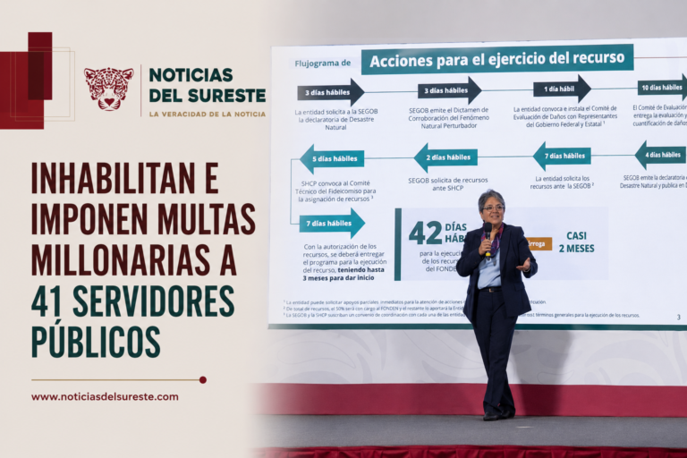 Inhabilitan e imponen multas millonarias a 41 servidores públicos